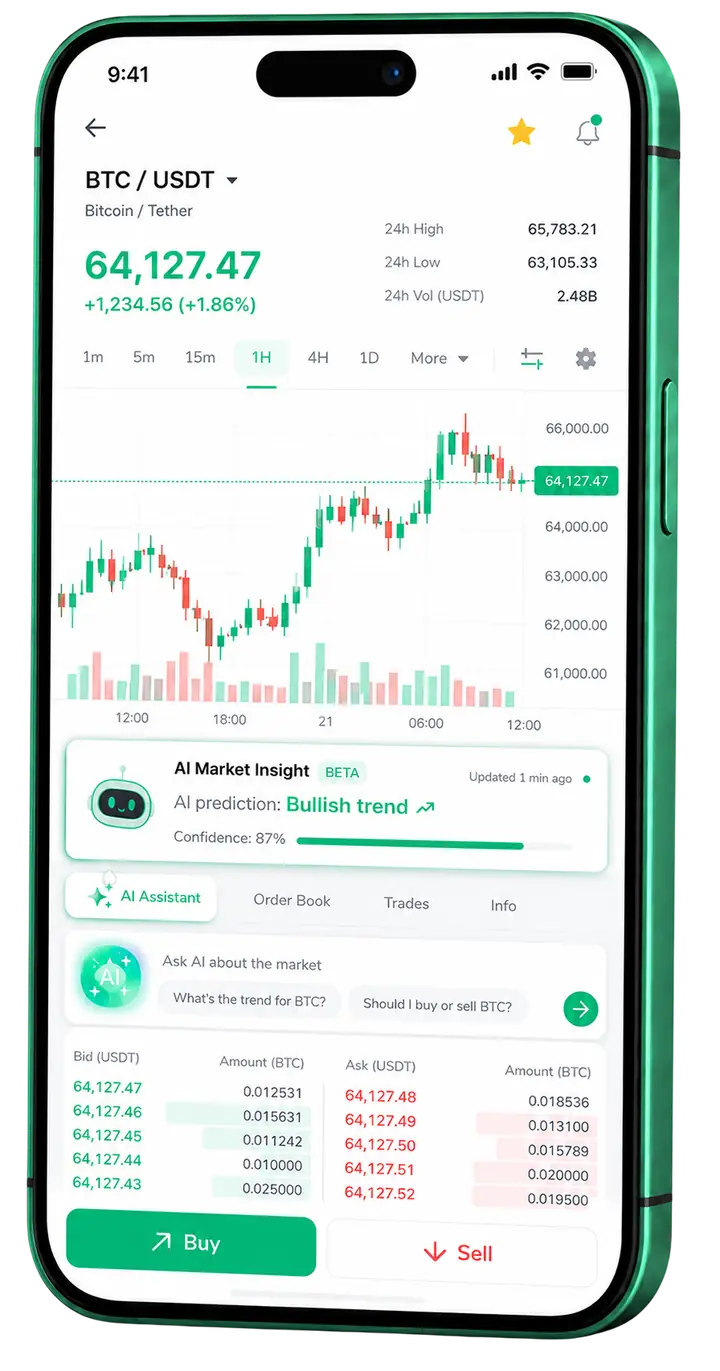 Granvia Bitnova — plataforma móvil Vista móvil para trading en Granvia Bitnova